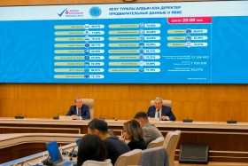 Referendum 2024: A Referendum on Nuclear Power Plant Construction Begins in Kazakhstan - photo 43