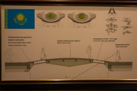 Астанадағы Бейбітшілік және келісім сарайы - фото 6