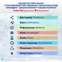 8 приоритетов председательства TURKTIME - фото 1