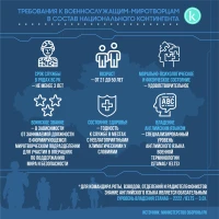 Participation of Kazakhstan’s military personnel in peacekeeping missions - photo 5