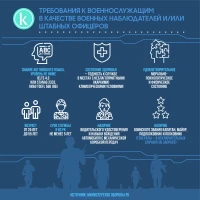 Participation of Kazakhstan’s military personnel in peacekeeping missions - photo 6