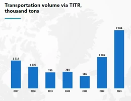 Transportation volume along TITR - photo 4