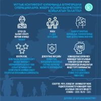 Participation of Kazakhstan’s military personnel in peacekeeping missions - photo 3