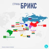 БРИКС елдерінің әлеуеті - фото 2