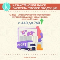 Қазақстаннын сыртқы сауда айналымы - фото 3