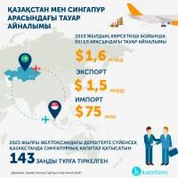Қазақстан мен Сингапур арасындағы тауар айналымы - фото 1