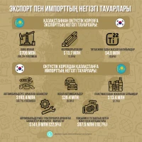 Trade turnover between Kazakhstan and South Korea - photo 3
