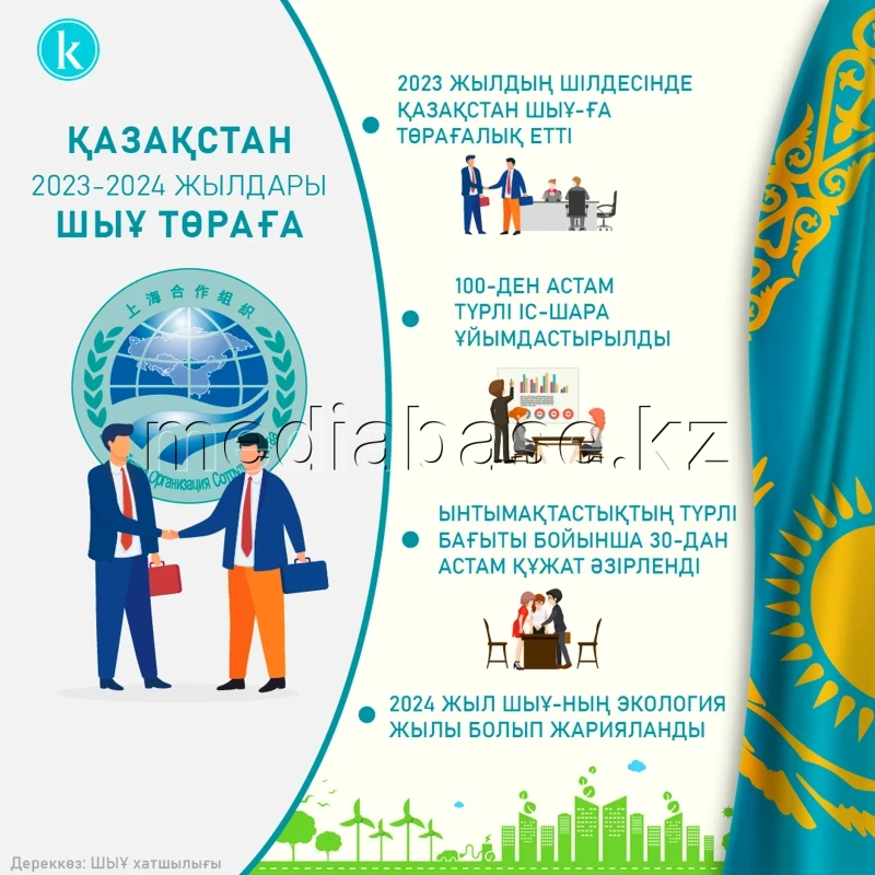 Қазақстан ШЫҰ-ға төраға - фото 1