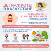 Дети-сироты в Казахстане - фото 1