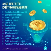 Реестр криптокомпаний зарегистрированных в МФЦА - фото 1