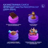 Қазақстанның саяси өміріндегі басты реформалар - фото 2
