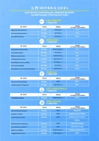 Paris 2024 Olympic Games - photo 8