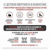 Қазақстандағы бала өлімі - фото 1