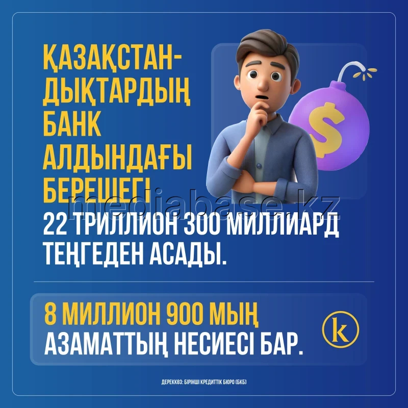 The debt of Kazakhstanis to banks - photo 1
