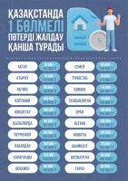 Rent of a 1-room apartment in the regions of Kazakhstan - photo 1