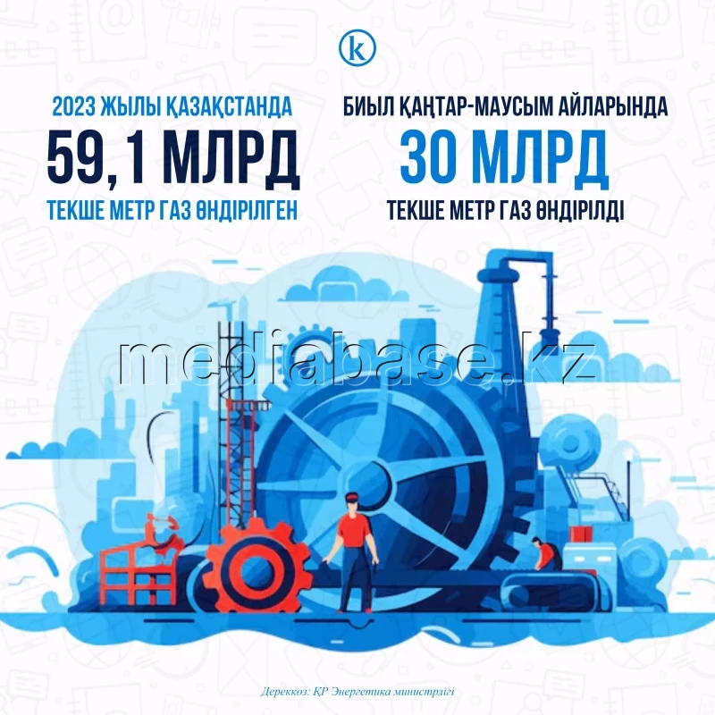 Gas production in Kazakhstan - photo 1