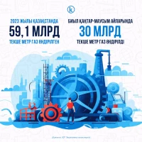 Gas production in Kazakhstan - photo 1
