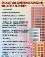 Assets repatriated from abroad - photo 2