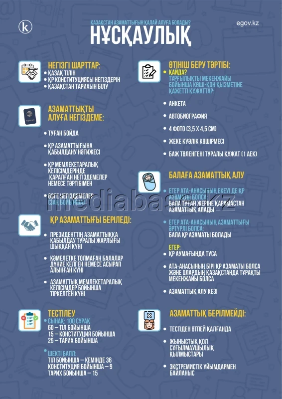 How to obtain Kazakhstan citizenship - photo 1