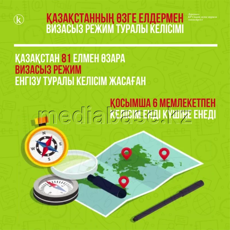 Қазақстанның басқа елдермен визасыз келісімдері - фото 1