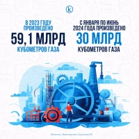 Gas production in Kazakhstan - photo 2