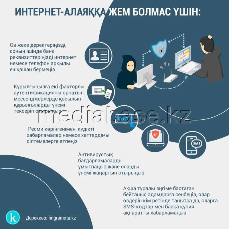 Интернет-алаяққа жем болмас үшін - фото 1