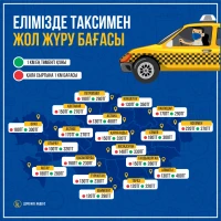 Тaxi services cost - photo 1