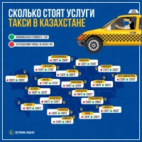 Такси қызметтерінің бағасы - фото 2