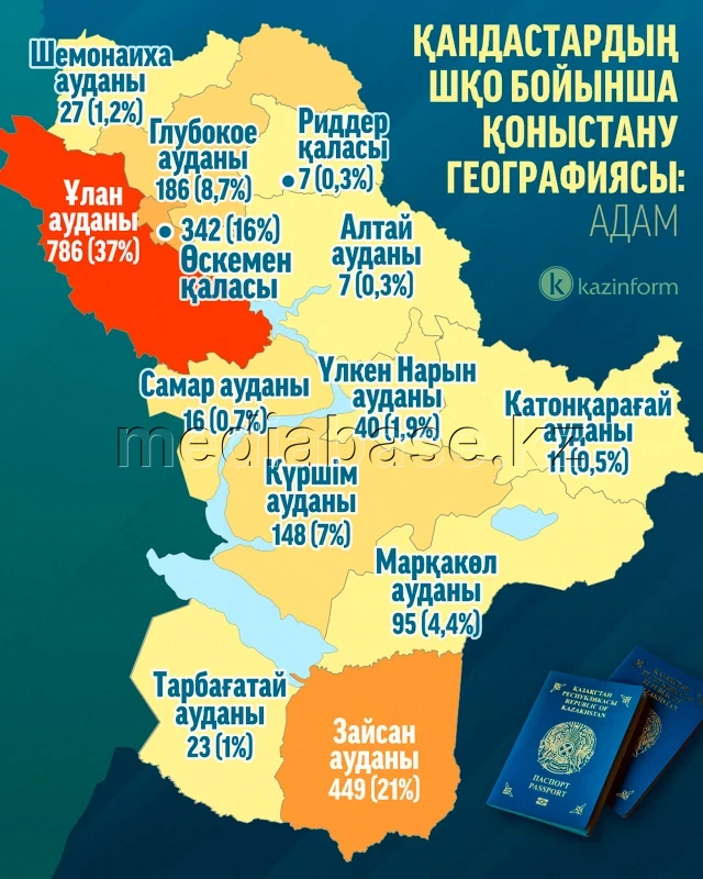 Resettlement geography across the EKR - photo 1