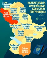 Resettlement geography across the EKR - photo 1