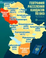 Resettlement geography across the EKR - photo 2
