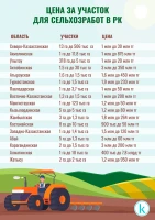 Agricultural land plots - photo 2