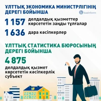 Brokerage services - photo 1