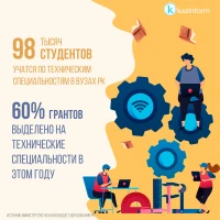 Техникалық мамандықта білім алуатын студенттер саны - фото 2