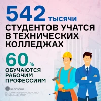 Техникалық мамандықта білім алуатын студенттер саны - фото 4