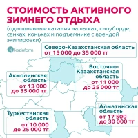 Белсенді қысқы демалыстың құны - фото 1