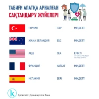 Табиғи апатқа арналған сақтандыру жүйелері - фото 1