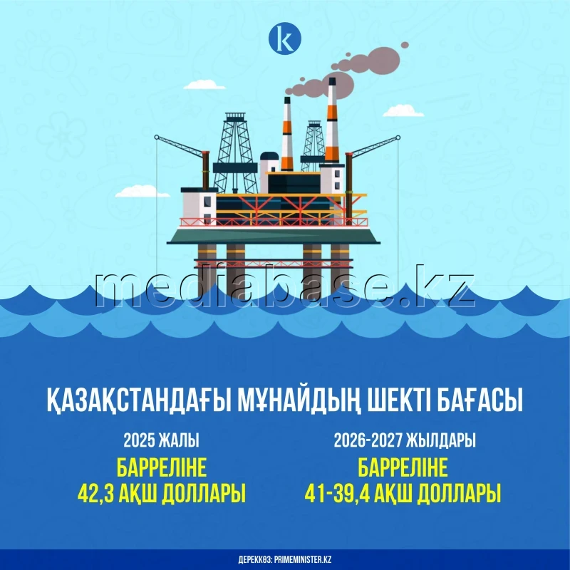 Limit price of oil in Kazakhstan - photo 1