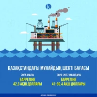 Limit price of oil in Kazakhstan - photo 1