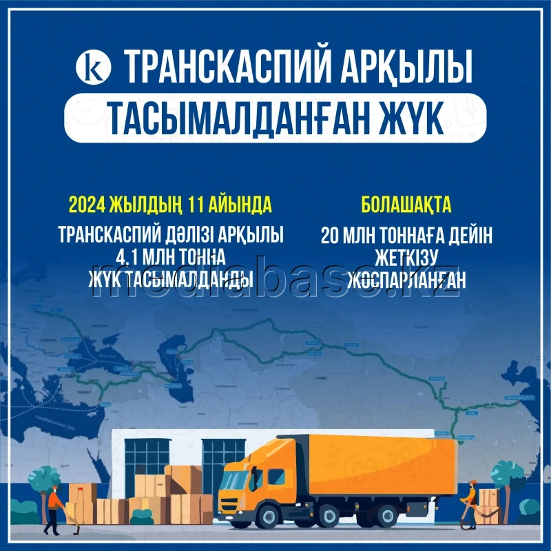 Транскаспий бойынша жүк тасымалдау көлемі - фото 1