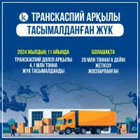 The volume of cargo transportation along the Trans-Caspian Corridor - photo 1