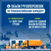Транскаспий бойынша жүк тасымалдау көлемі - фото 2