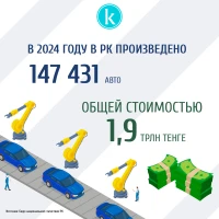Vehicle Production in Kazakhstan - photo 2