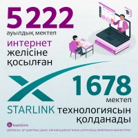 Number of rural schools connected to the Internet - photo 1