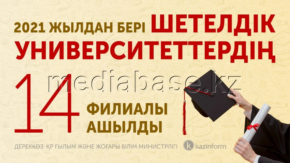 Қазақстанда шетелдік университеттердің 14 филиалы ашылды - фото 1