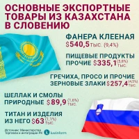 Kazakhstan’s foreign trade indicators with Slovenia - photo 3