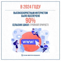 Интернет желісіне қосылған ауылдық мектеп саны - фото 4