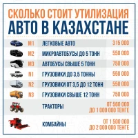 Қазақстанда автокөлікті утилизациялау - фото 1