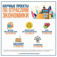 Қазақстандағы ғылым саласындағы ғалымдар саны - фото 2