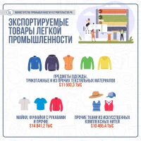 Қазақстанның жеңіл өнеркәсіп нарығы - фото 2